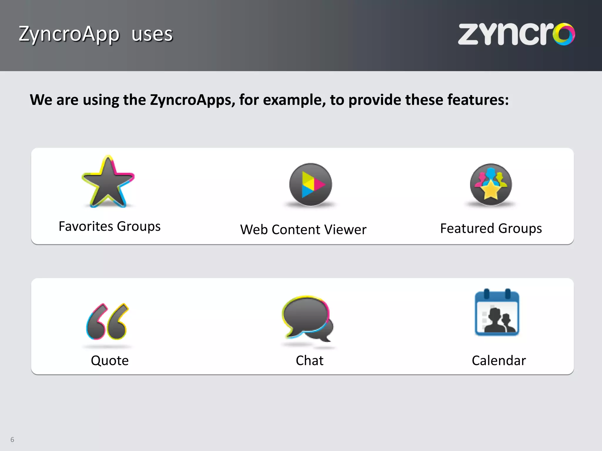 ZyncroApp uses

     We are using the ZyncroApps, for example, to provide these features:




         Favorites Groups         Web Content Viewer           Featured Groups




              Quote                       Chat                     Calendar




6
 