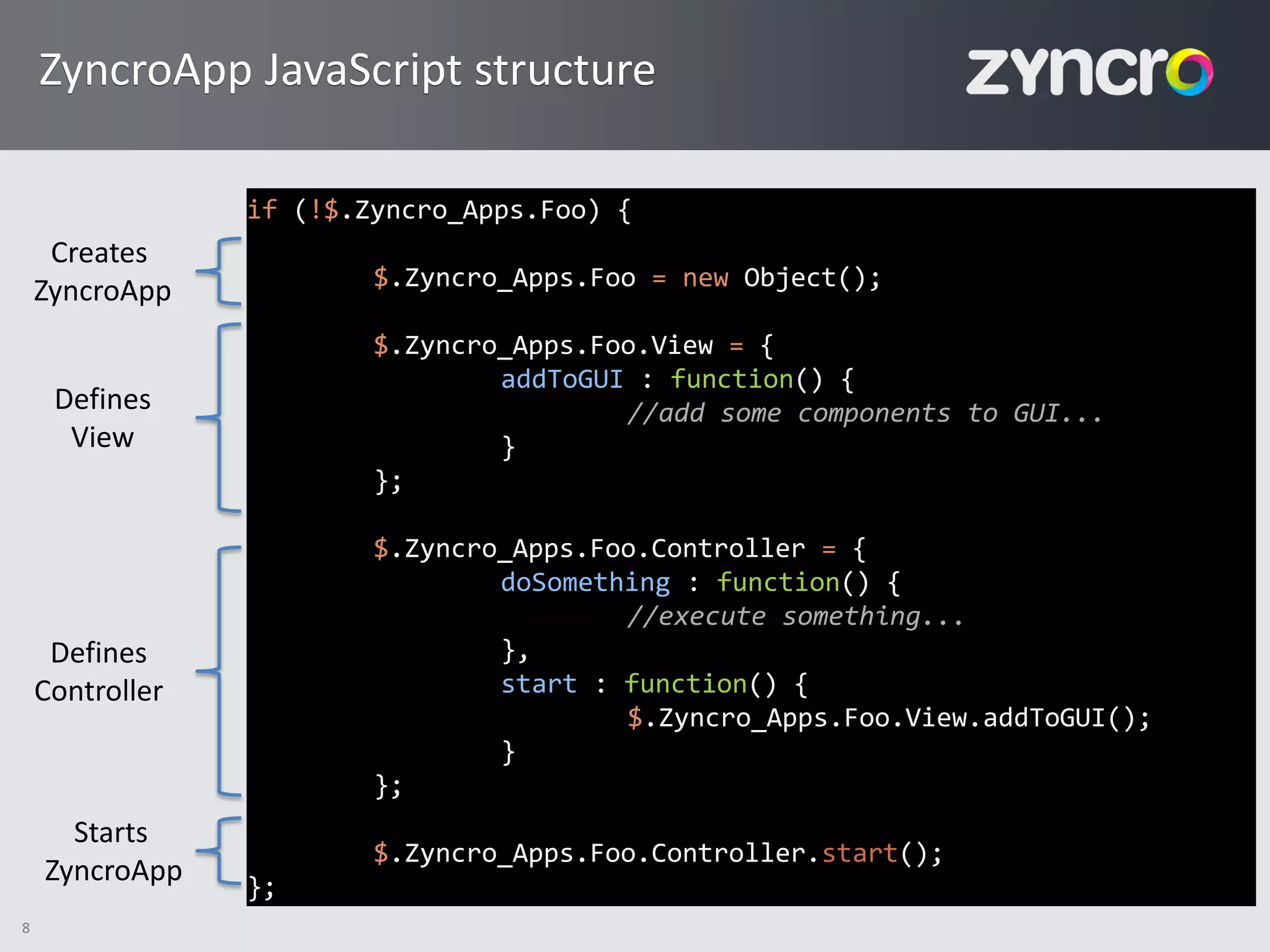 ZyncroApp JavaScript structure

                 if (!$.Zyncro_Apps.Foo) {
     Creates
                         $.Zyncro_Apps.Foo = new Object();
    ZyncroApp
                         $.Zyncro_Apps.Foo.View = {
                                 addToGUI : function() {
     Defines                             //add some components to GUI...
      View                       }
                         };

                         $.Zyncro_Apps.Foo.Controller = {
                                 doSomething : function() {
                                         //execute something...
     Defines                     },
    Controller                   start : function() {
                                         $.Zyncro_Apps.Foo.View.addToGUI();
                                 }
                         };
      Starts
                         $.Zyncro_Apps.Foo.Controller.start();
    ZyncroApp    };
8
 