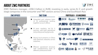 Zynergy Pitch Deck - ZWC Partners | PDF