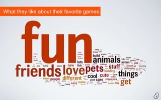 What they like about their favorite games
 