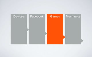 Devices   Facebook   Games   Mechanics
 