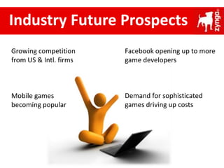 Industry Future Prospects
Mobile games
becoming popular
Growing competition
from US & Intl. firms
Facebook opening up to more
game developers
Demand for sophisticated
games driving up costs
 