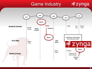 Unhappy New Year: Zynga shuts down 'PetVille,' 'Mafia Wars 2,' 9 other games