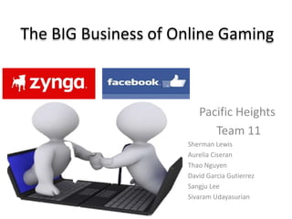 The BIG Business of Online Gaming
Pacific Heights
Team 11
Sherman Lewis
Aurelia Ciseran
Thao Nguyen
David Garcia Gutierrez
Sangju Lee
Sivaram Udayasurian
 