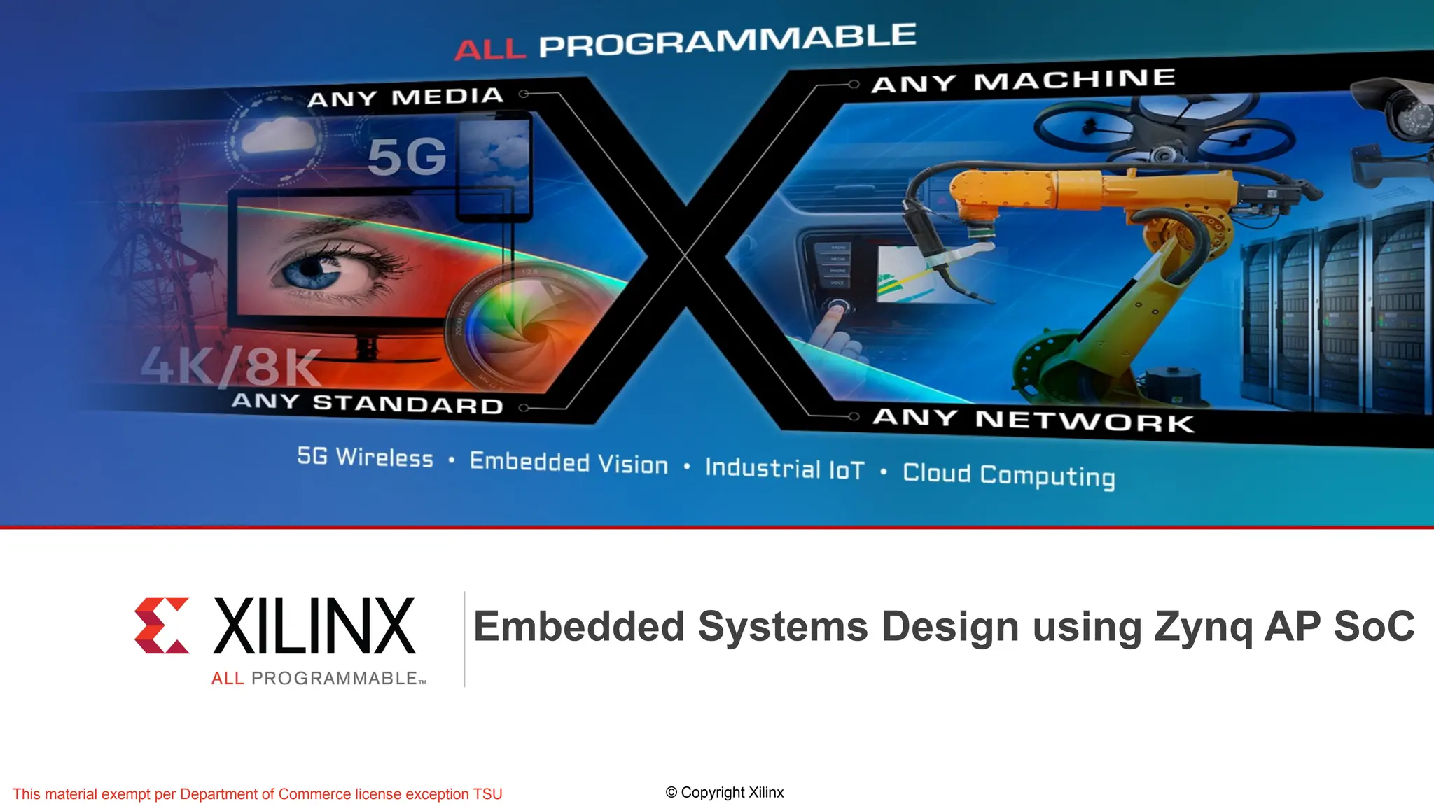 Embedded Systems Design using Zynq AP SoC | PPTX