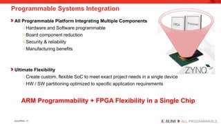Embedded Systems Design using Zynq AP SoC | PPTX