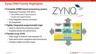 Embedded Systems Design using Zynq AP SoC | PPTX