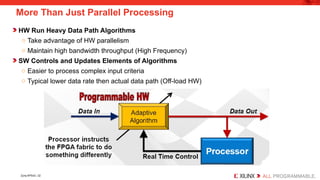 Embedded Systems Design using Zynq AP SoC | PPTX