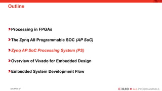 Embedded Systems Design using Zynq AP SoC | PPTX