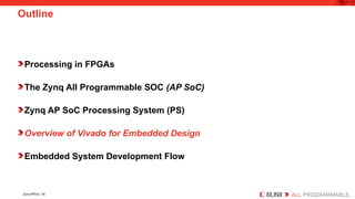 Embedded Systems Design using Zynq AP SoC | PPTX