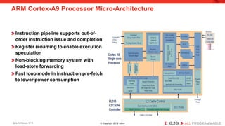 ARM Cortex-A9 Processor Micro-Architecture 
Instruction pipeline supports out-of- order instruction issue and completion 
Register renaming to enable execution speculation 
Non-blocking memory system with load-store forwarding 
Fast loop mode in instruction pre-fetch to lower power consumption 
Zynq Architecture 12-10 © Copyright 2012 Xilinx 
 