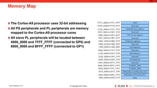 The Cortex-A9 processor uses 32-bit addressing 
All PS peripherals and PL peripherals are memory mapped to the Cortex-A9 processor cores 
All slave PL peripherals will be located between 4000_0000 and 7FFF_FFFF (connected to GP0) and 8000_0000 and BFFF_FFFF (connected to GP1) 
Memory Map 
Zynq Architecture 12-15 © Copyright 2012 Xilinx 
 