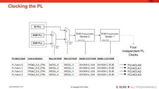Clocking the PL 
Zynq Architecture 12-27 © Copyright 2012 Xilinx 
 