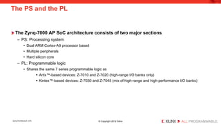 The Zynq-7000 AP SoC architecture consists of two major sections 
– 
PS: Processing system 
• 
Dual ARM Cortex-A9 processor based 
• 
Multiple peripherals 
• 
Hard silicon core 
– 
PL: Programmable logic 
• 
Shares the same 7 series programmable logic as 
 
Artix™-based devices: Z-7010 and Z-7020 (high-range I/O banks only) 
 
Kintex™-based devices: Z-7030 and Z-7045 (mix of high-range and high-performance I/O banks) 
The PS and the PL 
Zynq Architecture 12-6 © Copyright 2012 Xilinx 
 