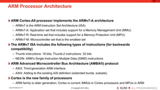 ARM Cortex-A9 processor implements the ARMv7-A architecture 
– 
ARMv7 is the ARM Instruction Set Architecture (ISA) 
– 
ARMv7-A: Application set that includes support for a Memory Management Unit (MMU) 
– 
ARMv7-R: Real-time set that includes support for a Memory Protection Unit (MPU) 
– 
ARMv7-M: Microcontroller set that is the smallest set 
The ARMv7 ISA includes the following types of instructions (for backwards compatibility) 
– 
Thumb instructions: 16 bits; Thumb-2 instructions: 32 bits 
– 
NEON: ARM’s Single Instruction Multiple Data (SIMD) instructions 
ARM Advanced Microcontroller Bus Architecture (AMBA®) protocol 
– 
AXI3: Third-generation ARM interface 
– 
AXI4: Adding to the existing AXI definition (extended bursts, subsets) 
Cortex is the new family of processors 
– 
ARM family is older generation; Cortex is current; MMUs in Cortex processors and MPUs in ARM 
ARM Processor Architecture 
Zynq Architecture 12-7 © Copyright 2012 Xilinx 
 