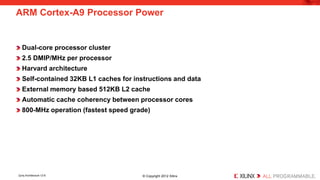 Dual-core processor cluster 
2.5 DMIP/MHz per processor 
Harvard architecture 
Self-contained 32KB L1 caches for instructions and data 
External memory based 512KB L2 cache 
Automatic cache coherency between processor cores 
800-MHz operation (fastest speed grade) 
ARM Cortex-A9 Processor Power 
Zynq Architecture 12-8 © Copyright 2012 Xilinx 
 