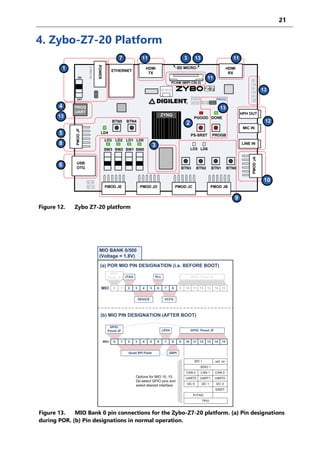 Book Preview: A Practical Introduction to the Xilinx Zynq-7000 Adaptive ...