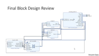 Debugging Xilinx Zynq Project using ILA Integrated Logic Analyzer IP ...