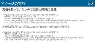 26イメージの実行
実機を持っていないのでQEMU環境で確認
./tmp/sysroots/x86_64-linux/usr/bin/qemu-system-aarch64 
-M xlnx-ep108 -nographic -m 512 
-kernel ./tmp/deploy/images/ep108-zynqmp/Image 
-initrd ./tmp/deploy/images/ep108-zynqmp/linaro-image-minimal-ep108-zynqmp.cpio 
-dtb ./tmp/deploy/images/ep108-zynqmp/Image-zynqmp-ep108.dtb
メモリが足りない場合は、core-image-minimalで試そう
./tmp/sysroots/x86_64-linux/usr/bin/qemu-system-aarch64 
-M xlnx-ep108 -nographic 
-kernel ./tmp/deploy/images/ep108-zynqmp/Image 
-initrd ./tmp/deploy/images/ep108-zynqmp/core-image-minimal-ep108-zynqmp.cpio 
-dtb ./tmp/deploy/images/ep108-zynqmp/Image-zynqmp-ep108.dtb
 