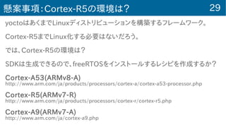 29懸案事項：Cortex-R5の環境は？
yoctoはあくまでLinuxディストリビューションを構築するフレームワーク。
Cortex-R5までLinux化する必要はないだろう。
では、Cortex-R5の環境は？
SDKは生成できるので、freeRTOSをインストールするレシピを作成するか？
Cortex-A53(ARMv8-A)
http://www.arm.com/ja/products/processors/cortex-a/cortex-a53-processor.php
Cortex-R5(ARMv7-R)
http://www.arm.com/ja/products/processors/cortex-r/cortex-r5.php
Cortex-A9(ARMv7-A)
http://www.arm.com/ja/cortex-a9.php
 