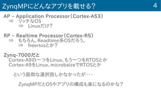 4ZynqMPにどんなアプリを載せる？
AP – Application Processor（Cortex-A53）
　⇒　リッチなOS
　　　⇒　Linuxだけ？
RP – Realtime Processor（Cortex-R5）
　⇒　もちろん、Readtime系OSだろう。
　　　⇒　freertosとか？
Zynq-7000だと
　Cortex-A9の一つをLinux、もう一つをRTOSとか
　Cortex-A9をLinux、microbalzeでRTOSとか
　　という面倒な選択肢しかなかったが・・・
　　　ZynqMPだとOSやアプリの構成も楽になるのかな？
 