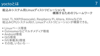 7yoctoとは
組込みシステム用Linuxディストリビューションを
　　　　　　　　　　　　　　　　構築するためのフレームワーク
Intel、Ti、NXP(freescale)、Raspberry Pi、Altera、Xilinxなどの
組込みCPUシステム向け、Linuxディストリビューションが構築できる。
●
Linuxベース環境
●
Gstreamerなどマルチメディア環境
●
Android環境
●
Qt5環境
●
IVI(車載系)環境
●
その他、いろいろ・・・
 