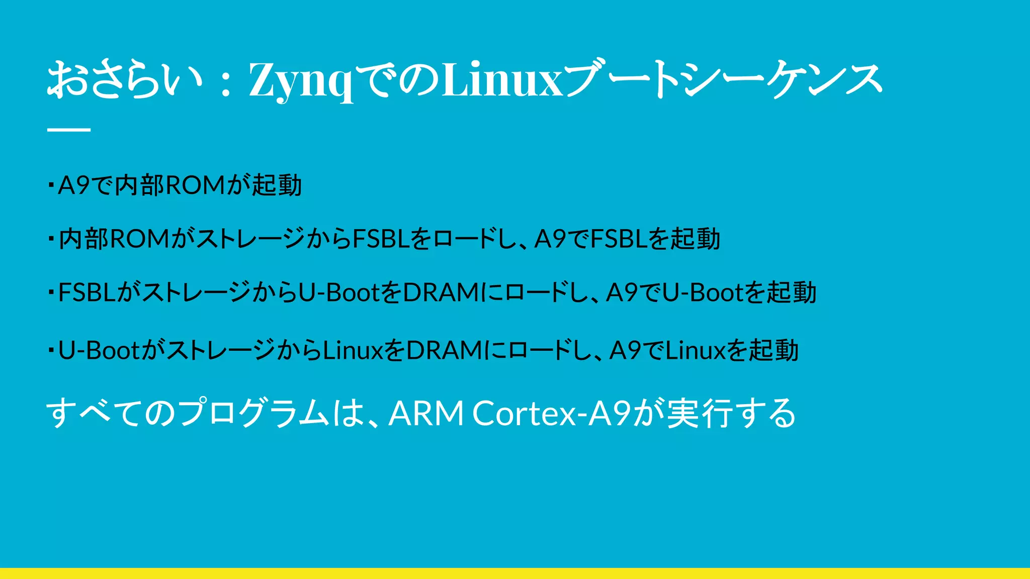 ZynqMPのブートとパワーマネージメント : (ZynqMP Boot and Power Management) | PDF