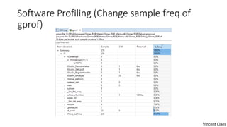 Software Profiling (Change sample freq of
gprof)
Vincent Claes
 
