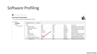 Software Profiling
Vincent Claes
 