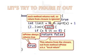 The groovy puzzlers (as Presented at Gr8Conf US 2014)