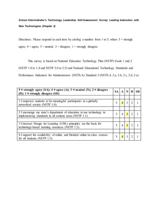 School Administrator’s Technology Leadership Self-Assessment Survey: Leading Instruction with
New Technologies (Chapter 2)
Directions: Please respond to each item by circling a number from 1 to 5, where 5 = strongly
agree; 4 = agree; 3 = neutral; 2 = disagree; 1 = strongly disagree.
This survey is based on National Education Technology Plan (NETP) Goals 1 and 2
(NETP 1.0 to 1.4 and NETP 2.0 to 2.5) and National Educational Technology Standards and
Performance Indicators for Administrators (NETS.A) Standard 2 (NETS.A 2.a, 2.b, 2.c, 2.d, 2.e).
5 = strongly agree (SA); 4 = agree (A); 3 = neutral (N); 2 = disagree
(D); 1 = strongly disagree (SD)
SA A N D SD
1 I empower students to be meaningful participants in a globally
networked society (NETP 1.0).
5 4 3 2 1
2 I encourage my state’s department of education to use technology in
implementing standards in all content areas (NETP 1.1).
5 4 3 2 1
3 Universal Design for Learning (UDL) principles are the basis for
technology-based learning resources (NETP 1.2).
5 4 3 2 1
4 I support the availability of online and blended online/in-class courses
for all students (NETP 1.3).
5 4 3 2 1
 