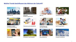www.FutureManagementGroup.com 11
Welche Trends beeinflussen das Wohnen der Zukunft?
Polarisierung des Wohlstands Do-It-Yourself (DIY)Veränderte Lebens-
und Arbeitsverhältnisse
Urbanisierung Regionaler
Bevölkerungsschwund
Alterung Interkulturisierung
Individualisierung
und neue Familien
Ökologische Nachhaltigkeit Energie-InnovationenSalutogenese Informatisierung
 