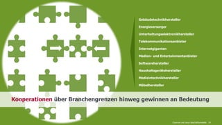 www.FutureManagementGroup.com 34Chancen und neue Geschäftsmodelle
Kooperationen über Branchengrenzen hinweg gewinnen an Bedeutung
Telekommunikationsanbieter
Unterhaltungselektronikhersteller
Internetgiganten
Softwarehersteller
Energieversorger
Haushaltsgerätehersteller
Medizintechnikhersteller
Möbelhersteller
Gebäudetechnikhersteller
Medien- und Entertainmentanbieter
 