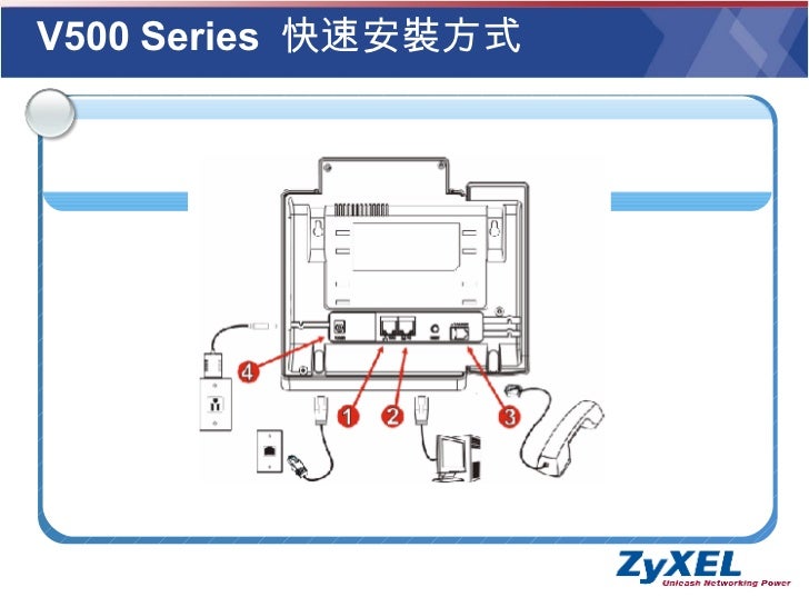 Zy Xel Ip Phone V500 V300 Series 簡易設定及操作方式