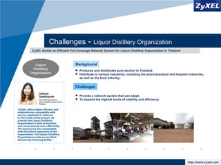 www.company.comhttp://www.zyxel.com
Challenges - Liquor Distillery Organization
ZyXEL Builds an Efficient Full-Coverage Network System for Liquor Distillery Organization in Thailand
Liquor
Distillery
Organization
 Produces and distributes pure alcohol in Thailand.
 Distribute to various industries, including the pharmaceutical and hospital industries,
as well as the food industry.
Challenges
Background
 Provide a network system that can adapt.
 To expand the highest levels of stability and efficiency.
 