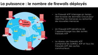 13© 2018
La puissance : le nombre de firewalls déployés
– Le Firewall ATP interroge en temps
réel la base de données Cloud pour
identifier les menaces ou remonter
de nouvelles menaces
– Un Firewall ATP bénéficie de
l’apprentissage issu des autres
firewalls ATP
– Le réseau de firewalls ATP
comprend les ZyWALL ATP et tous les
firewalls ATP des autres
constructeurs
Cloud
database
 
