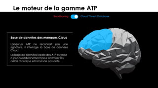 14© 2018
Le moteur de la gamme ATP
Base de données des menaces Cloud
Lorsqu’un ATP ne reconnait pas une
signature, il interroge la base de données
Cloud.
La base de données locale des ATP est mise
à jour quotidiennement pour optimiser les
délais d’analyse et la bande passante.
 