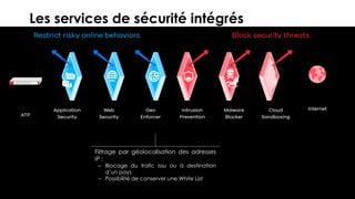 18© 2018
Les services de sécurité intégrés
Filtrage par géolocalisation des adresses
IP :
– Blocage du trafic issu ou à destination
d’un pays
– Possibilité de conserver une White List
 