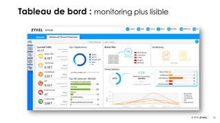 22© 2018
Tableau de bord : monitoring plus lisible
 