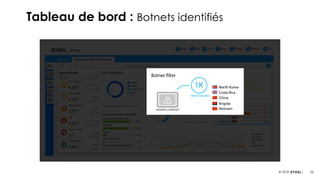26© 2018
Tableau de bord : Botnets identifiés
 