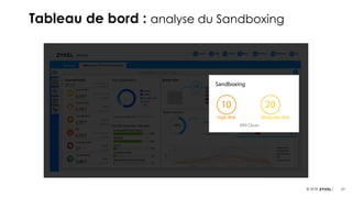 27© 2018
Tableau de bord : analyse du Sandboxing
 