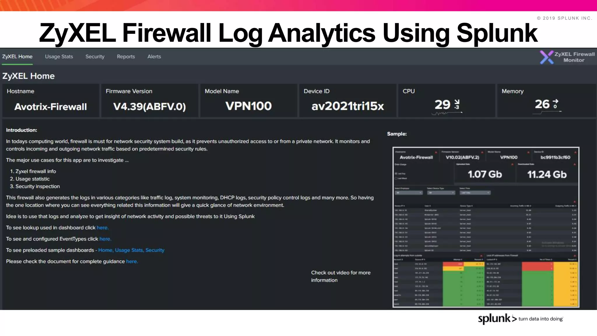 Firewall and its analytics using Splunk | PPT