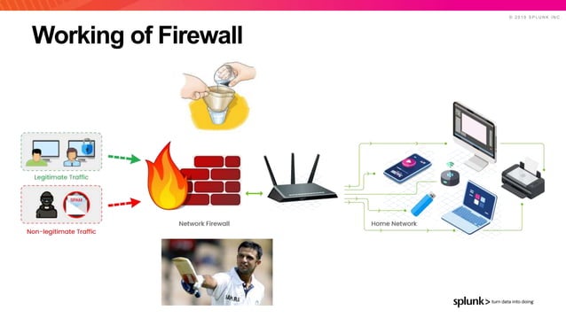 Firewall and its analytics using Splunk | PPT