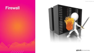 Firewall and its analytics using Splunk | PPT