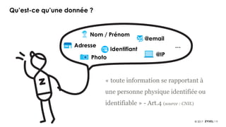 10© 2017
Qu’est-ce qu’une donnée ?
« toute information se rapportant à
une personne physique identifiée ou
identifiable » - Art.4 (source : CNIL)
Photo
Adresse
Nom / Prénom
Identifiant
@email
@IP
…
 