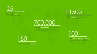 16© 2017
25
Plus de 25 ans
d’expertise réseau
+1500
+1500 employés passionnés
à travers le monde
700,000
700,000 entreprises travaillent de
manière plus intelligente grâce
aux solutions Zyxel
150
Présent sur 150 marchés
100
100 million d’équipements
qui créent des connexions
dans le monde
 