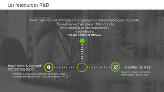 18© 2017
Zyxel met un point d’honneur à s’appuyer sur des technologies de pointe.
L’investissement réalisé en 2016 dans la
Recherche & le Développement
s’est élevé à
7% du chiffre d’affaires
Centres de R&DIngénierie & support
technique local
Taiwan (siège mondial),
Allemagne, Etats-UnisNombre d’ingénieurs dans le monde : +500
Nombre de techniciens dans le monde : +150
Les ressources R&D
 