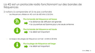 18© 2017
2 notions à comprendre et à ne pas confondre
‒ Les fréquences utilisées en 4G vont de 450 MHz à 3,8 GHz
Plus la bande de fréquence est basse
+ la distance de diffusion est grande
+ la couverture est bonne pour une seule antenne
Plus la bande de fréquence est haute
+ le débit est important
‒ La largeur des plages de fréquence vont de 1,4 MHz à 20 MHz
Plus la plage de fréquence est large
+ le débit est important
La 4G est un protocole radio fonctionnant sur des bandes de
fréquences
 
