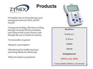 Products

•Complete line of electrotherapy pain
management devices-FDA and EU
cleared

•Augments healing, alleviates swell...