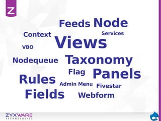 Feeds Node
Context
VBO

Services

Views

Taxonomy

Nodequeue

Rules
Fields

Flag

Panels

Admin Menu Fivestar

Webform

 